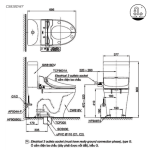Ảnh công trình thực tế Bồn Cầu Điện Tử TOTO CS818DW7#XW Kèm Nắp Rửa Điện Tử WASHLET Dòng C2 – TCF6631A (220V)