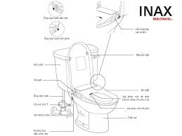 Alternative view of Bồn cầu hai khối INAX ACT-832+CW-S15VN nắp rửa cơ xả cảm ứng