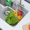 Giỏ để đồ inox Kluger KB – 605 - ảnh 3