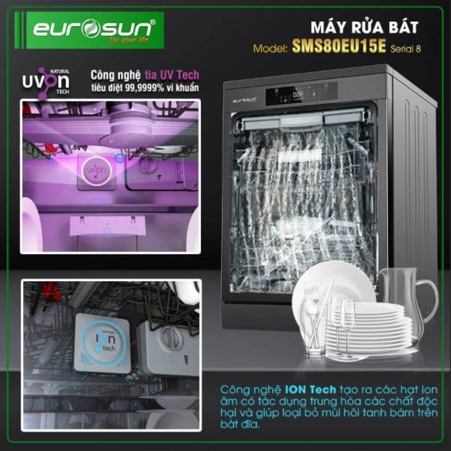 Alternative view of Máy Rửa Bát EUROSUN SMS80EU15E