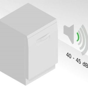 Ảnh công trình thực tế Máy rửa bát độc lập SMS4ECI26E series 4