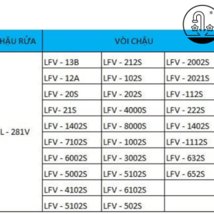 Ảnh công trình thực tế Chậu Rửa Lavabo INAX L-281 Góc Treo Tường