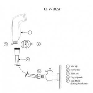Alternative view of Vòi Xịt Vệ Sinh INAX CFV-102A Nhựa