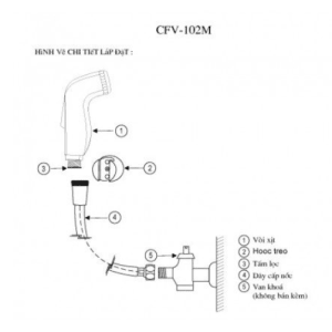 Alternative view of Vòi Xịt Vệ Sinh INAX CFV-102M (CFV102M) Nhựa