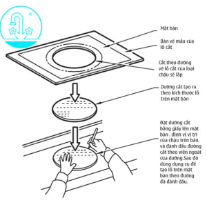 Ảnh công trình thực tế Chậu Rửa Lavabo INAX L-294V Đặt Bàn