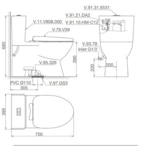 Ảnh công trình thực tế Bàn cầu một khối V808 + Xịt VG826 + VG853