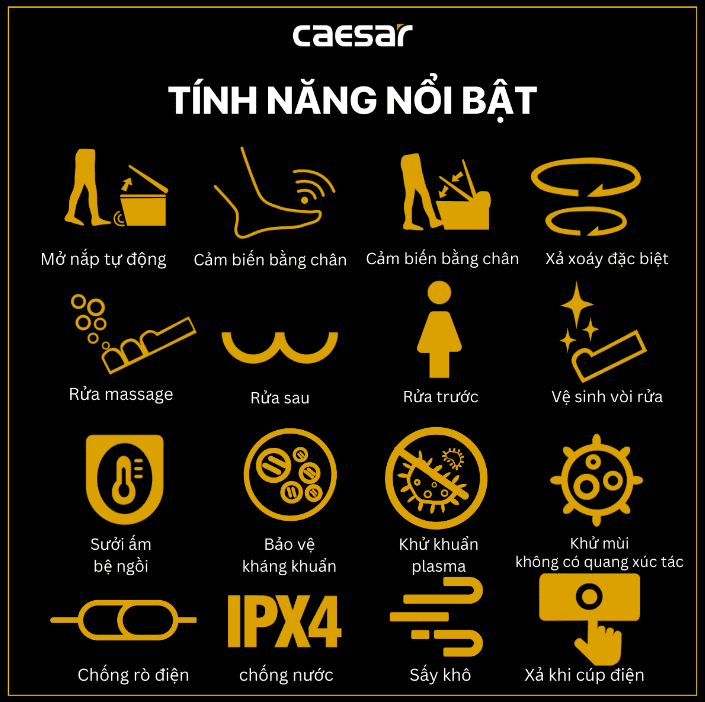 Ảnh công trình thực tế Bàn cầu thông minh CAESAR – CA1389H