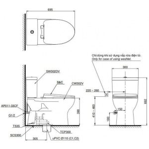 Ảnh công trình thực tế Bồn Cầu TOTO CS302DT10#W 2 Khối