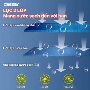 Ảnh công trình thực tế Bồn cầu 1 khối nắp điện tử Caesar C1363F/TAF710H