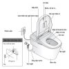 Bồn cầu điện tử TOTO CW992VA#NW1/TCF992WA#NW1/T53P100VR NEOREST XH I (220V) - ảnh 3