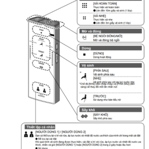 Ảnh công trình thực tế Bồn Cầu Thông Minh TOTO C971#XW/TCF9433A#NW1 Dòng GG