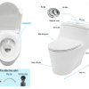 Bồn Cầu TOTO 1 khối CW823RAT8#W/T53P100VR Nắp Đóng Êm TC600VS - ảnh 2