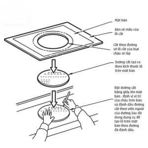 Ảnh công trình thực tế Chậu Rửa Lavabo INAX L-294V Đặt Bàn