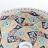 Chậu Rửa Mặt Lavabo Kanly SU714 - ảnh 6