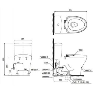 Ảnh công trình thực tế Bồn Cầu Điện Tử TOTO MS889CDRW23 Nắp TCF47360GAA Dòng S7 Tự Động Đóng Mở