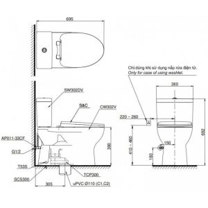Ảnh công trình thực tế Bồn Cầu Điện Tử TOTO CS302DW18 Nắp Rửa Washlet TCF23710AAA C Simple