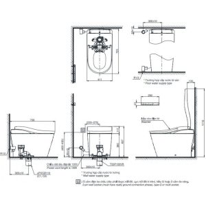 Ảnh công trình thực tế Bồn Cầu Thông Minh TOTO CS911VT/TCF87220GAA/T53P100VR Neorest LS Đen