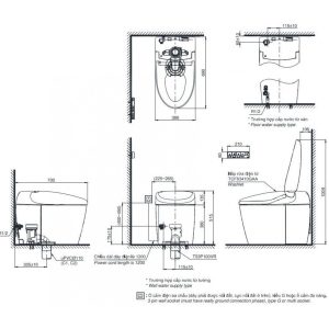 Ảnh công trình thực tế Bồn Cầu Thông Minh TOTO CS921VT/TCF85510GAA/T53P100VR Neorest AS