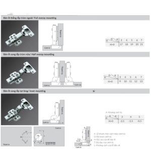 Ảnh công trình thực tế Bản Lề GrandX Capella Thép