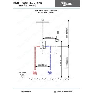 Ảnh công trình thực tế Bộ Sen Âm Tường 2 Chức Năng Ecod ES2206-2C/ES2203