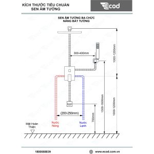 Ảnh công trình thực tế Bộ Sen Âm Tường 3 Chức Năng Ecod ES2206-3C/ES2203