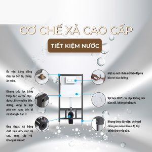 Ảnh công trình thực tế Két Nước Âm Tường BASIC BS-17018
