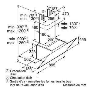 Ảnh công trình thực tế Máy Hút Mùi Áp Tường Neff D96IMS1N0