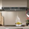 Máy Hút Mùi Lorca LC 359 BS - ảnh 2