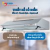 Máy Hút Mùi Malloca H332-700 - ảnh 2