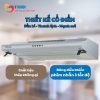 Máy Hút Mùi Malloca SP2195-900 - ảnh 2