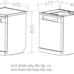 Ảnh công trình thực tế Máy Rửa Bát Canzy CZ DWS128C16I