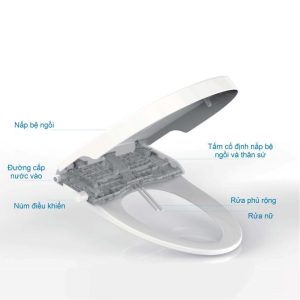 Nắp Rửa Chăm Sóc Water Jet BASIC BB-860