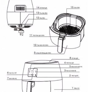 Ảnh công trình thực tế Nồi Chiên Không Dầu Canzy CZ K07B