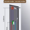 Sen Âm Tường Nhiệt Độ BASIC LUX - ảnh 5