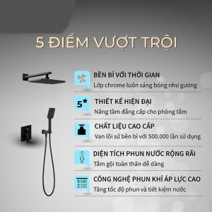 Ảnh công trình thực tế Sen Âm Tường Nóng Lạnh BASIC BW-85259B Màu Đen