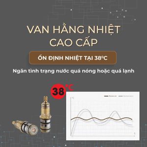 Ảnh công trình thực tế Sen Cây Nhiệt Độ BASIC BW-81233