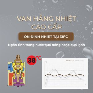 Ảnh công trình thực tế Sen Cây Nhiệt Độ BASIC BW-86630B Đen
