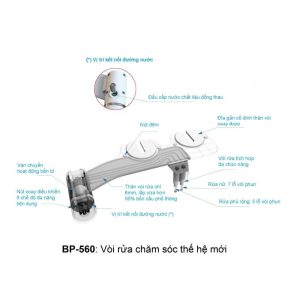 Ảnh công trình thực tế Thiết Bị Rửa Water Jet BASIC BP-560