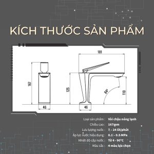 Ảnh công trình thực tế Vòi Lavabo Nóng Lạnh Thân Thấp BASIC CAVOLI-L