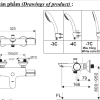 Bản vẽ kỹ thuật BFV-3413T-8C
